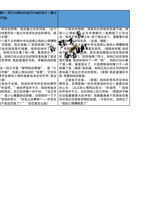 中考语文总复习中考解读写作提升(两次对原材料进行升格的范文)素材(new)