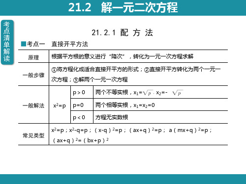 解一元二次方程ppt课件