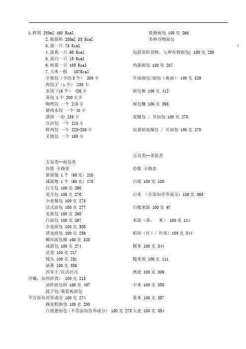 食物卡路里表