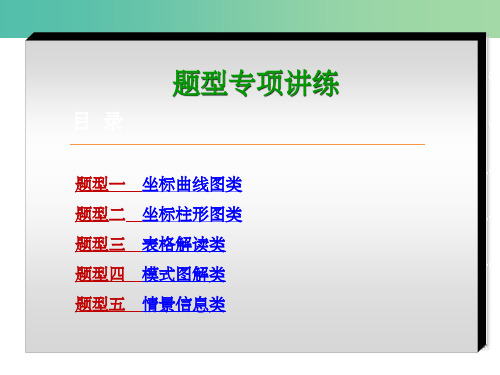 高考生物二轮复习 题型专项讲练课件 (2)