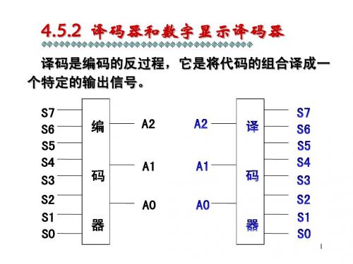 数字电子电路第4章3