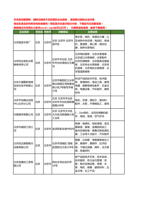 新版北京市空调电机配件工商企业公司商家名录名单联系方式大全17家