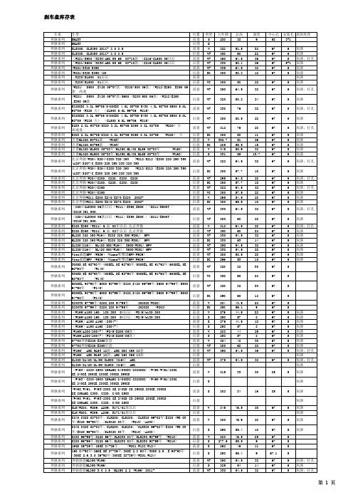 刹车盘 型号表