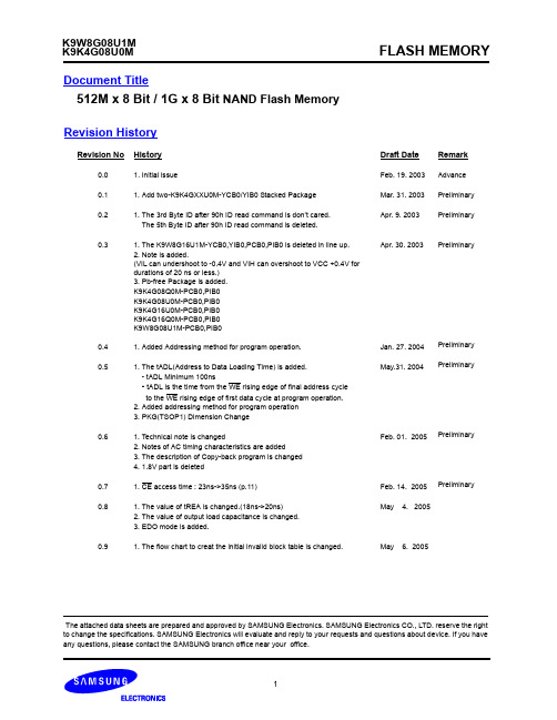 K9W8G08U1M-YIB0资料