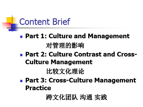 第2章文化与管理之文化的含义文化如何影响管理资料
