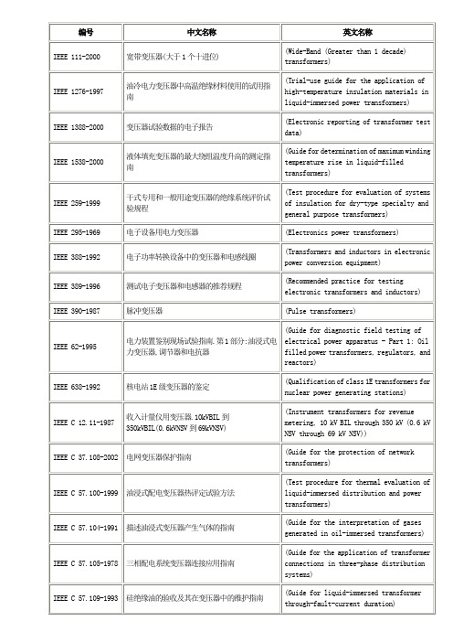 IEEE变压器标准(IEEE Transformer standards)