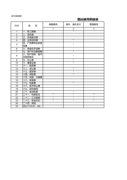 A10400期间费用明细表 2015年税局格式