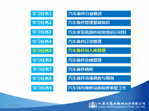 汽车备件管理单元五[40页]