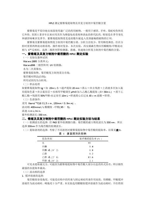 紫锥菊及其复方制剂中菊苣酸的HPLC测定