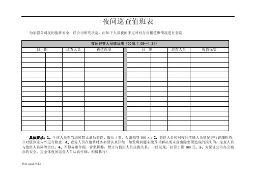 巡查值班表