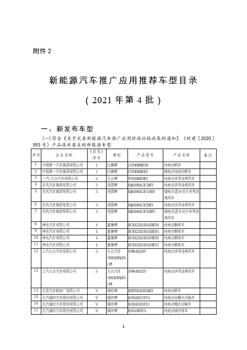 新能源汽车推广应用推荐车型目录(2021年第4批)