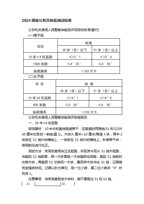 2014国家公务员体能测试标准