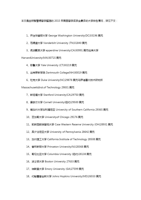2015年美国留学奖学金最多的大学排名