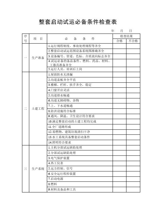 电力工程整套启动试运必备条件检查表