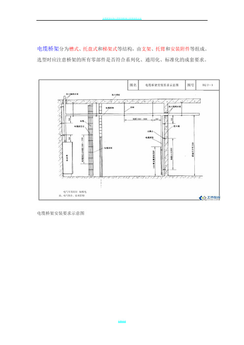 电缆桥架安装施工图