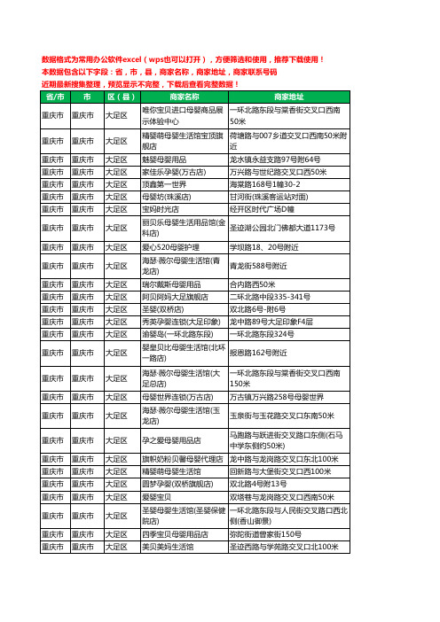 2020新版重庆市重庆市大足区月子服务工商企业公司商家名录名单黄页联系号码地址大全89家