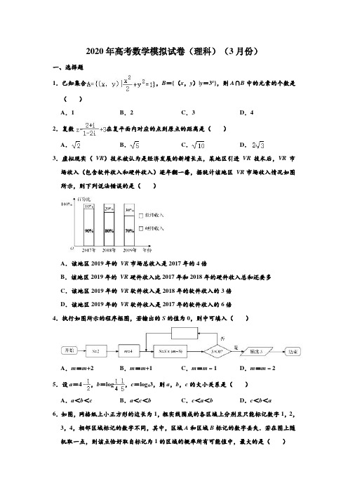 2020年高考模拟陕西省西安市西工大附中(3月份)高考(理科)数学模拟试卷 含解析