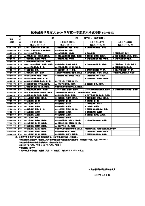 杭电成教学院夜大2009学年第一学期期末考试安排(文一校