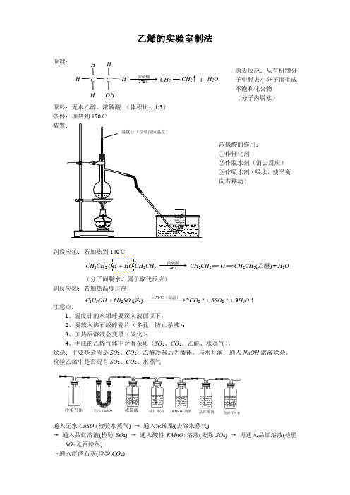 乙烯实验室制法