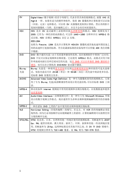 绘声绘影输出格式详解