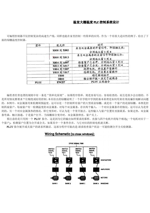 温室大棚温度PLC控制系统设计