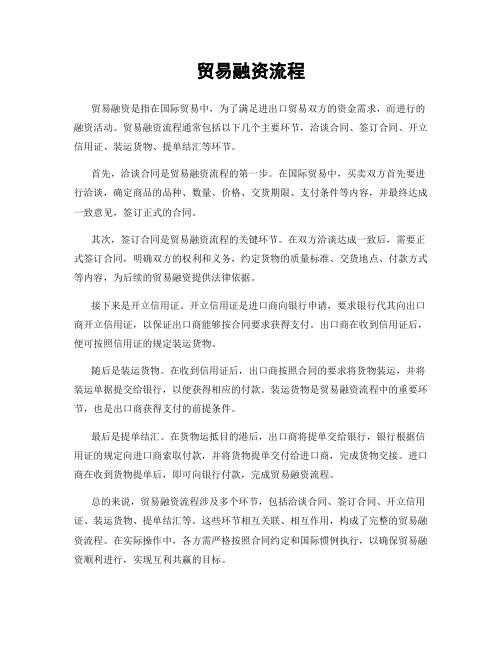 贸易融资流程