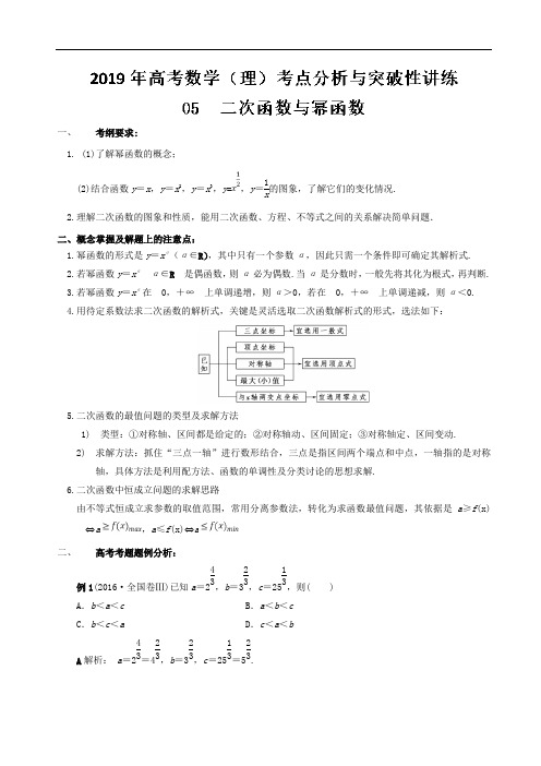 专题05 二次函数与幂函数-2019年高考数学(理)考点分析与突破性讲练