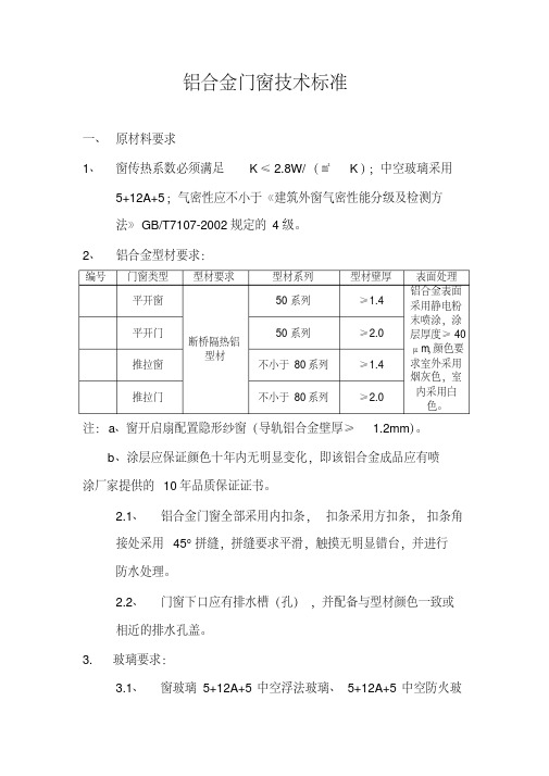 铝合金门窗技术标准
