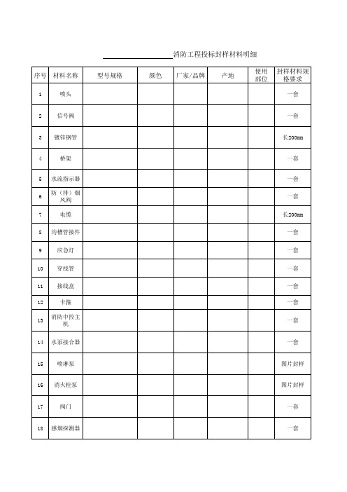消防材料封样清单