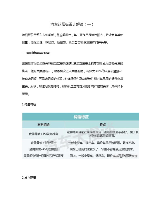 汽车遮阳板设计解读(一)