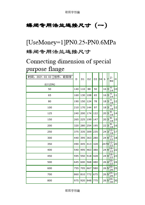 蝶阀_法兰尺寸之欧阳学创编