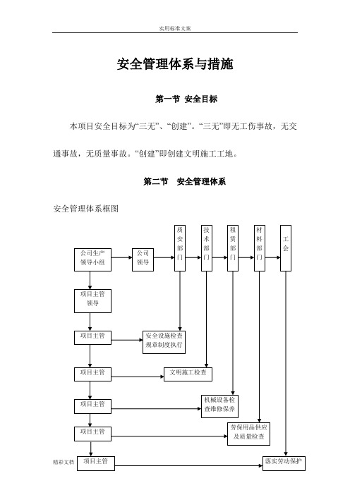 安全系统管理系统体系及要求措施