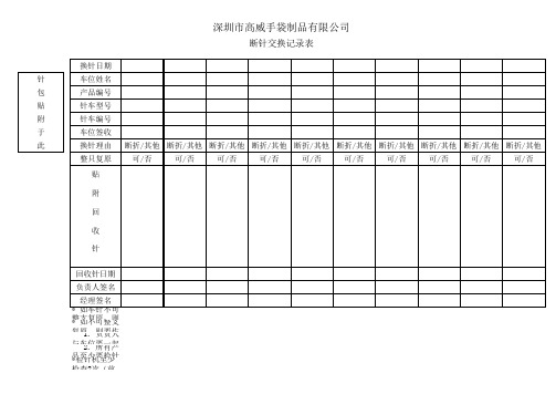 高威断针记录1