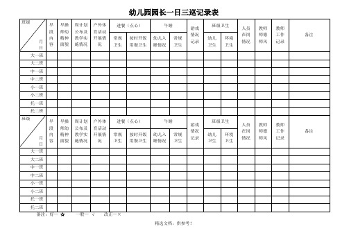 幼儿园园长一日三巡记录表