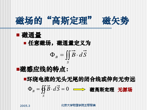 磁高斯定理 磁矢势