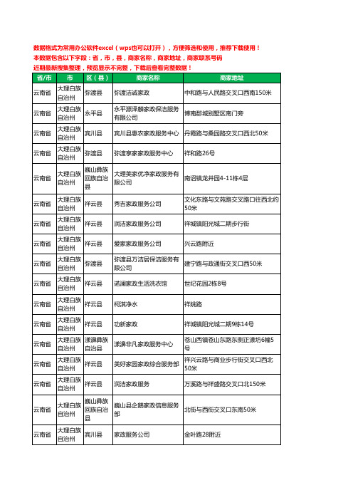 2020新版云南省大理白族自治州家政服务工商企业公司商家名录名单联系电话号码地址大全24家