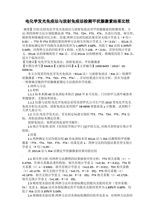 电化学发光免疫法与放射免疫法检测甲状腺激素结果比较