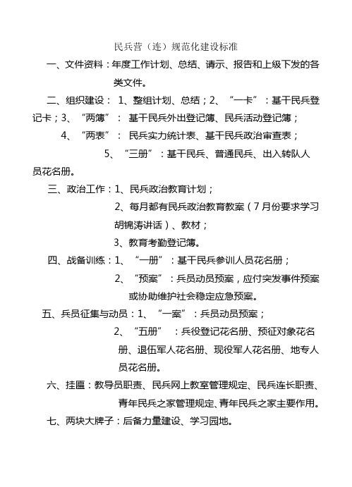 民兵营(连)规范化建设标准