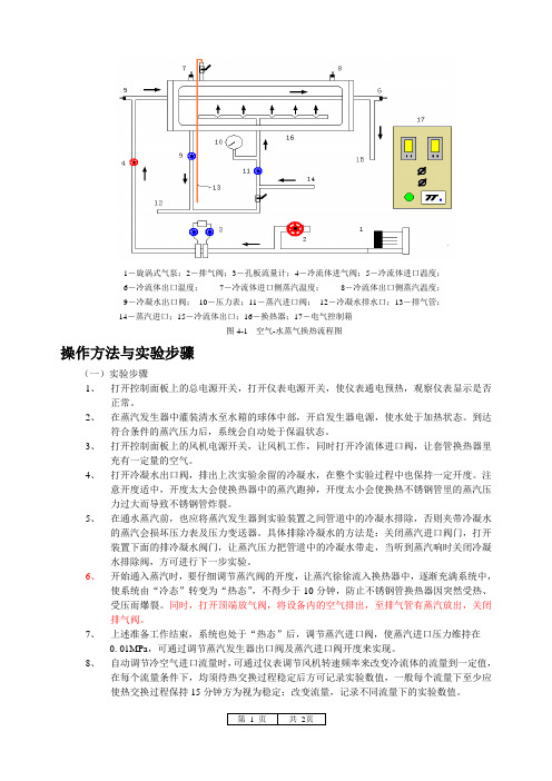 空气-蒸汽给热系数测定实验