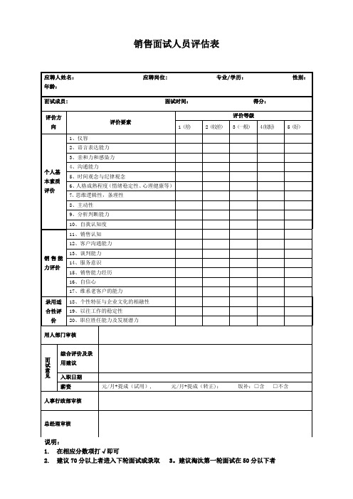 销售人员面试评估表【范本模板】