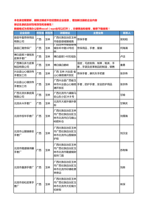 2020新版广西省玉林手套工商企业公司名录名单黄页联系方式大全41家