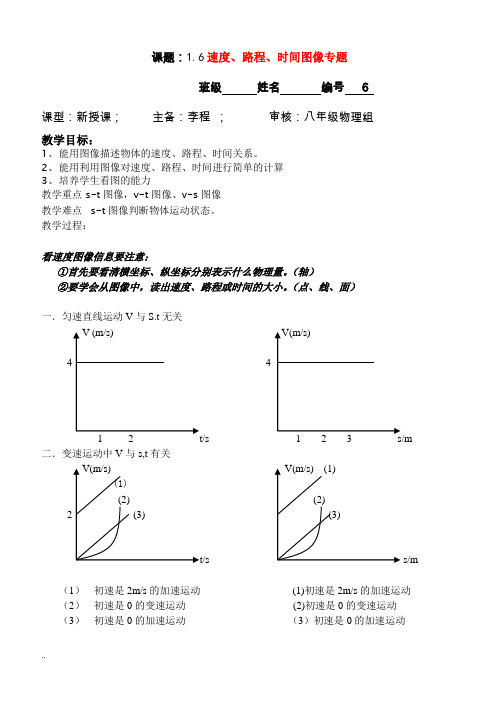 速度路程时间图像专题