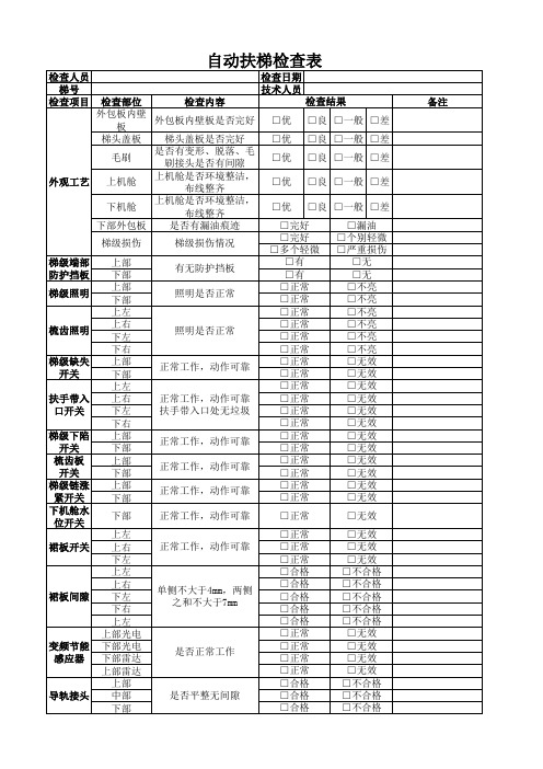 电梯检查表