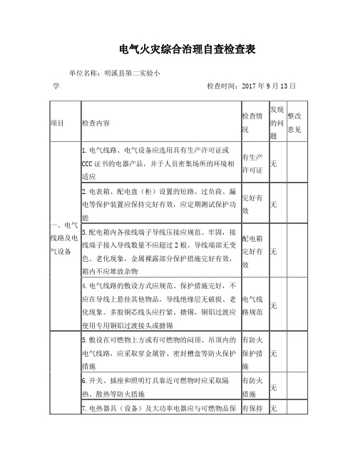 电气火灾综合治理自查检查表