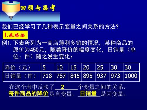 2018鲁教版初一六年级下数学第九章第9章《用图象表示变量之间的关系(2)》参考课件1