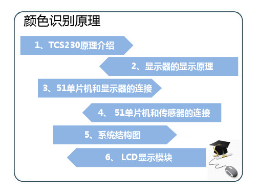 颜色识别原理