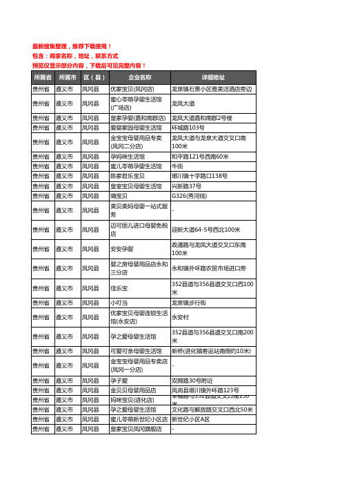 新版贵州省遵义市凤冈县母婴店企业公司商家户名录单联系方式地址大全48家