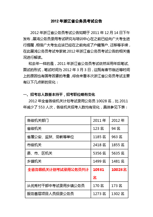 2012年浙江省公务员考试公告