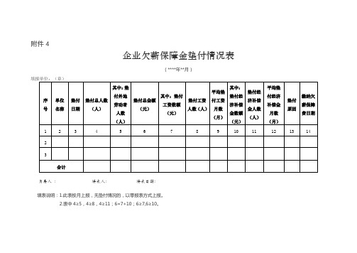 企业欠薪保障金垫付情况表
