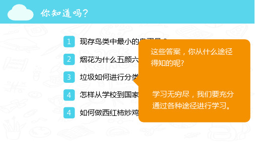 人教版道德与法治七年级上册 2.1 学习新天地 课件共52张PPT